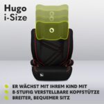 Lionelo Hugo i-Size Kindersitz Gruppe 2/3 (100–150 cm) – R129 zertifiziert mit ISOFIX – Bild 7
