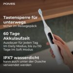 POIVES P1 Pro Schallzahnbürste – Testsieger mit Drucksensor & 110 Tage Akkulaufzeit – Bild 7