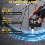 DOMOR Elektrische Fahrradpumpe 120 PSI – Intelligente Mini-Pumpe mit Auto Stop für alle Ventile – Bild 3