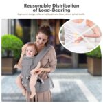 Kisdream 9-in-1 Babytrage mit ergonomischem M-Sitz – Für Babys 3–36 Monate – Bild 6