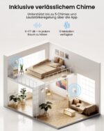 Reolink 5MP Video-Türklingel mit Chime – Smarte Hausüberwachung mit Personenerkennung – Bild 7