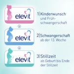 Elevit 3 Stillzeit – Nährstoffversorgung für Mutter & Baby mit Omega-3 & Vitaminen – Bild 9