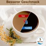 ARETHONE Wasserfilter für Sage Barista Express Pro – Ersatzfilter für SES810/SES880/SES920/SES980/SES990 – Bild 7