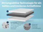 Betten-ABC KSP-500 Kaltschaummatratze 140x200 cm (H3) – 7-Zonen Matratze mit Oeko-TEX Zertifikat – Bild 5