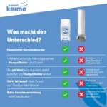 Frischkäse Schuhdeo Bundle mit Probiotika – 2 Jahre Geruchsschutz für Schuhe – Bild 3