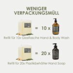 Jean & Len Hand & Body Wash Rosemary & Ginger – 5L Nachfüllkanister – Bild 4