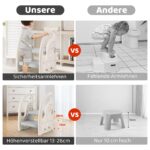 Onasti Tritthocker 2-Stufen Höhenverstellbar – Kinderschemel mit Handgriff für 1,5–6 Jahre – Bild 3