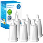 Waterdrop Wasserfilter für Sage Barista Express Pro – TÜV SÜD zertifiziert