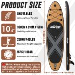 ALLPICK Premium SUP Board Aufblasbar 320cm – Komplettset mit Paddel & Kamerahalterung – Bild 3