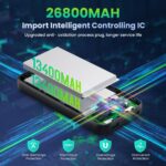 Pxwaxpy 26800mAh Power Bank USB-C mit Kabel – 25W Schnellladung für 5 Geräte – Bild 2