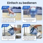 Magpixel Wasserfilter Kartusche 12er-Pack – BRITA kompatibel mit Kalkschutz – Bild 8