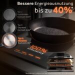 ZWIEGER Bratpfanne 28 cm Aluguss – Antihaftbeschichtet für alle Herdarten inkl. Induktion – Bild 2