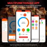 maxtachi Bluetooth Grillthermometer Kabellos – Smarte Temperaturüberwachung mit App & 150m Reichweite – Bild 6