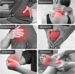 iKristin Rücken Shiatsu Massagegerät mit Wärme – 3D Deep-Massage für Nacken & Schultern – Bild 6