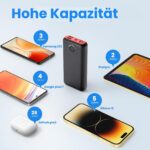 JIGA Power Bank 27000mAh mit 22,5W PD – Schnellladung für iPhone, Samsung & iPad – Bild 5