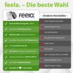 feela® Orthopädisches Sitzkissen Medium – Ergonomisches Design mit Memory-Schaum für Büro & Auto – Bild 8