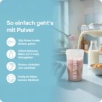 Layenberger Fit&Feelgood Slim Shake Vanille-Sahne – Mahlzeitersatz für 72 Portionen – Bild 4