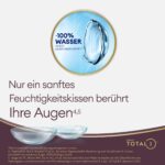 Dailies Total 1 Tageslinsen – 30er Pack BC 8.5 mm / -3 dpt | Premium Tageslinsen – Bild 6