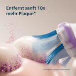 Philips Sonicare 7100 Schallzahnbürste 2er-Pack – Intelligente Mundpflege mit App-Steuerung – Bild 5