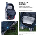 Mountaintop 40L Wanderrucksack – Trekkingrucksack mit ergonomischem Tragesystem für Herren & Damen – Bild 5