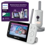 Philips AVENT Connected Babyphone SCD951/26 – HD-Kamera mit Nachtsicht & Secure Connect