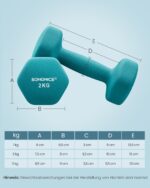 SONGMICS Kurzhantel-Set 9kg mit Ständer – Neopren-Hanteln 1-3kg für Anfänger – Bild 7