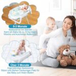 Ansobea Faltbare Babybadewanne mit Ständer – Rutschfeste Badematte & Temperaturindikator – Bild 4