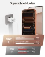 CREAPICO 60W USB-C Schnellladegerät mit 2M Kabel – Dual-Port für iPhone & iPad – Bild 3