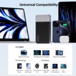 JUOVI 65W Powerbank 20000mAh – Laptop & Handy Schnellladegerät mit 4 Anschlüssen – Bild 3