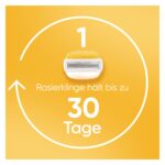 Gillette Venus Pro Comfortglide – 10er Klingen-Set mit Kokosduft für geschmeidigte Haut – Bild 6