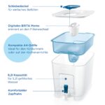 BRITA Flow XXL Wasserfilter mit MAXTRA PRO – 8,2l Kühlschrank-Spender mit PFAS-Filterung – Bild 3