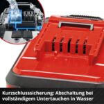 Einhell PXC+ 18V 4,0Ah SEALED Akku – Wasserdicht IP57 für alle Power X-Change Geräte – Bild 8