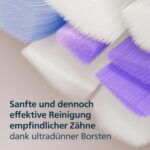 Philips Sonicare S2 Sensitive Ersatzbürstenköpfe – 6er-Pack für sanfte Zahnreinigung – Bild 3