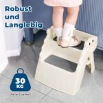 Growaystory Tritthocker Kinder 2 Stufen – Klappbar, rutschfest & sicher für Bad & Küche – Bild 5