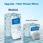 Mutital 12er Wasserfilter-Kartuschen – Brita Maxtra+ kompatibel für Marella & Elemaris – Bild 6