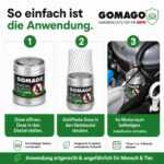 GOMAGO Marderschutz für Autos – Duftstoffbasierte Marderabwehr für den Motorraum – Bild 4