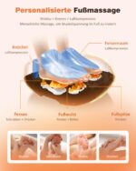 KNQZE Fussmagegerat mit Warmefunktion & Shiatsu – Elektische Fussmassage bis Schuhgrösse 47 – Bild 3
