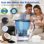 Magpixel Wasserfilter Kartusche 12er-Pack – BRITA kompatibel mit Kalkschutz – Bild 5