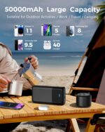 Icmilk PowerBank 50000mAh – 30W Schnellladung mit 4 Ausgängen für iPhone & Android – Bild 8