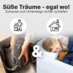 CHILDOO Aufblasbarer Rausfallschutz 200 cm – Sicherer Bettschutz für Kinder & Babys – Bild 3