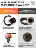 M. ROSENFELD Shisha Set Komplett mit HMD, LED-Beleuchtung & Tragetasche – Premium Komplettset – Bild 8