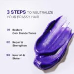 Karseell Purple Haarmaske 500ml – Neutralisiert Gelbstich für blondes & graues Haar – Bild 3