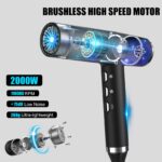 Slopehill IQ Perfetto Haartrockner 2000W – Bürstenlos mit Ionentechnologie & Mikrofilter – Bild 2
