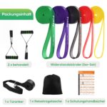 Fokky Widerstandsbänder 5er-Set mit Türanker & Griffen – Professionelles Trainingssystem – Bild 8