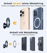 VICSEED MagSafe Autohalterung mit 20 N55 Magneten – 360° drehbar für iPhone & Android – Bild 5