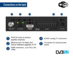 EDISION Proton S2 Plus Full HD Satelliten Receiver DVB-S2 – FTA Receiver mit 2in1 Fernbedienung – Bild 4