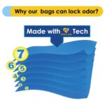 MOM'S AIDE Nachfüllfolien 8er-Pack – Geruchssicher für Tommee Tippee Sangenic – Bild 4