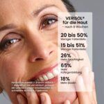 RevitalTrax Kollagen Pulver mit VERISOL® & Hyaluronsäure – 5.000mg für Haut, Haare & Nägel – Bild 9