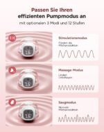 Haokoo Elektrische Milchpumpe Freihändig – 201g tragbar mit 3 Modi & 12 Stufen – Bild 4