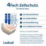 Ladival Allergische Haut Sonnenschutz-Gel LSF 50+ – 250 ml für empfindliche Haut – Bild 8